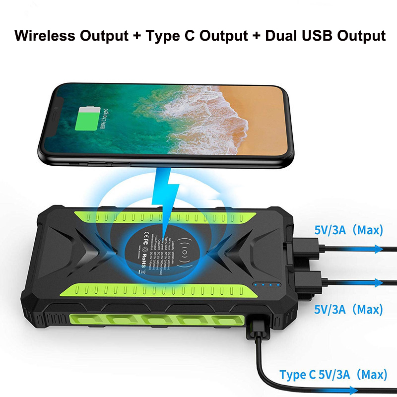 36000mAh Solar Power Bank Fast - Solar Emergency Charger 리뷰 및 가격