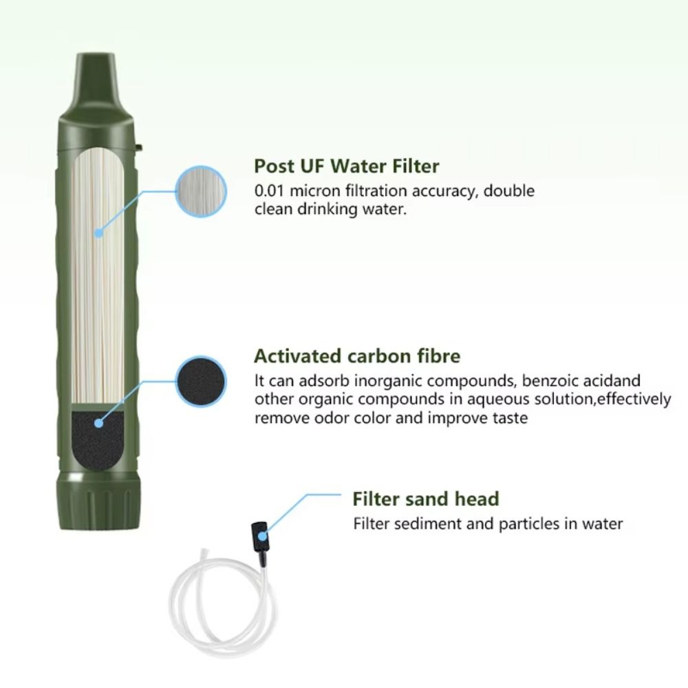 Mini Mini Water Filter Straw S - Water Purification Straw 리뷰 및 가격