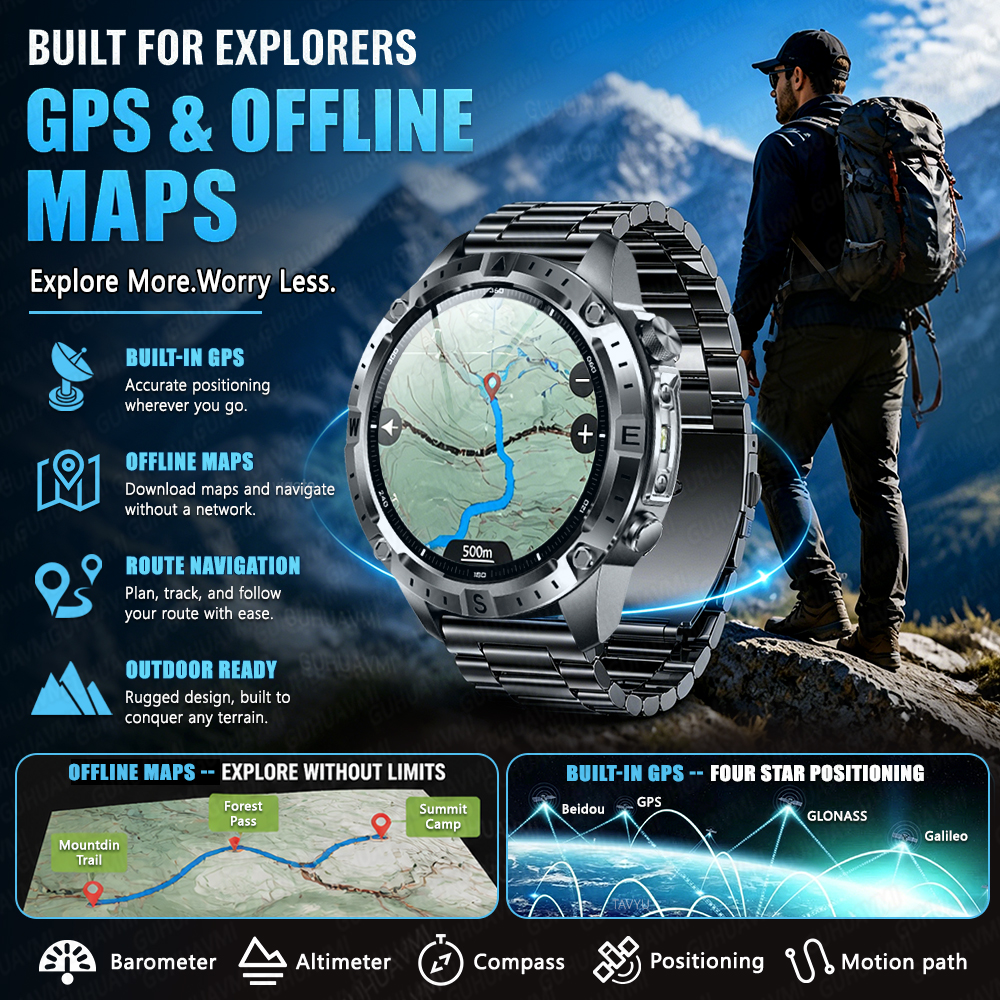 Newly Upgrade Map Sports Smart - Compass Lensatic 리뷰 및 가격