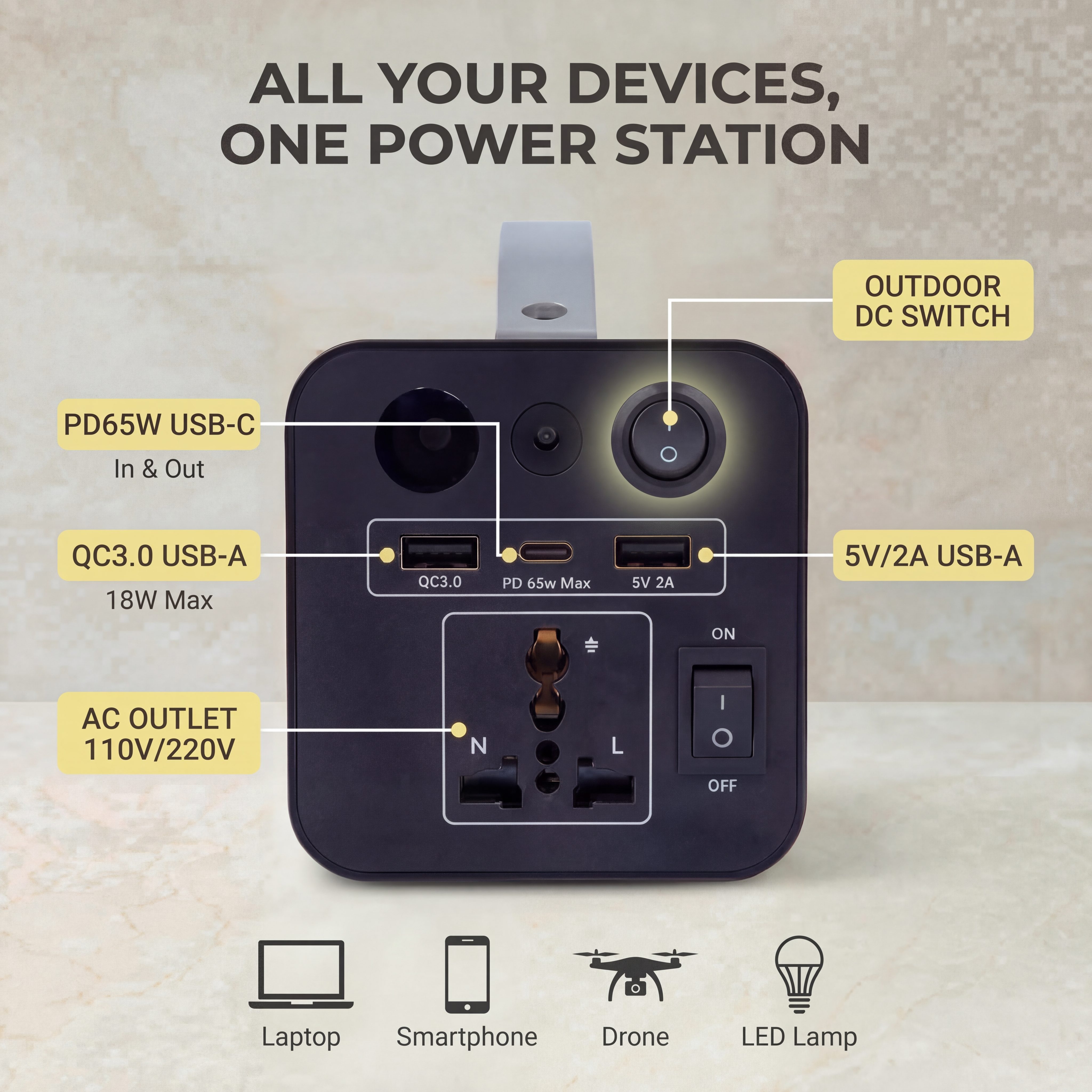 180W Outdoor Power Station 320 - Solar Emergency Charger 리뷰 및 가격