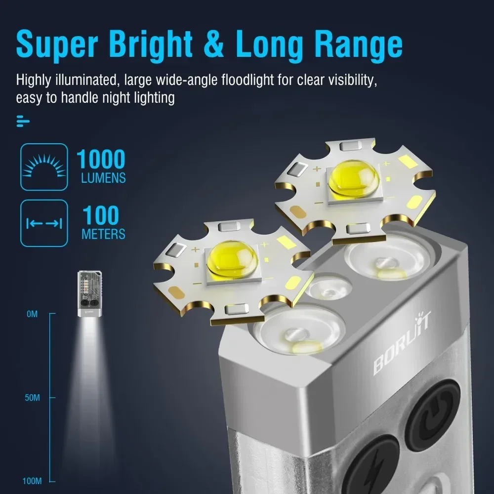 BORUiT V10 Keychain UV LED EDC - Fishing Kit Compact 리뷰 및 가격