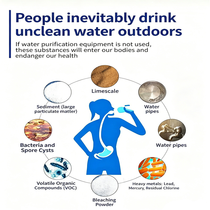 Portable Water Filter Straw, P - Water Purification Straw 리뷰 및 가격