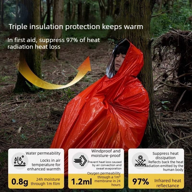 1-10PCS Compact Thermal Emerge - Survival Blanket Reflective 리뷰 및 가격