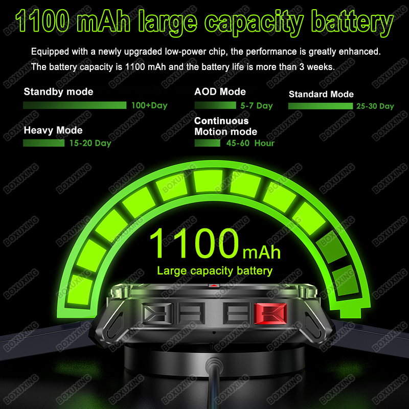 2026 New T-Rex 3 Ultra 1100mAh - Compass Lensatic 리뷰 및 가격