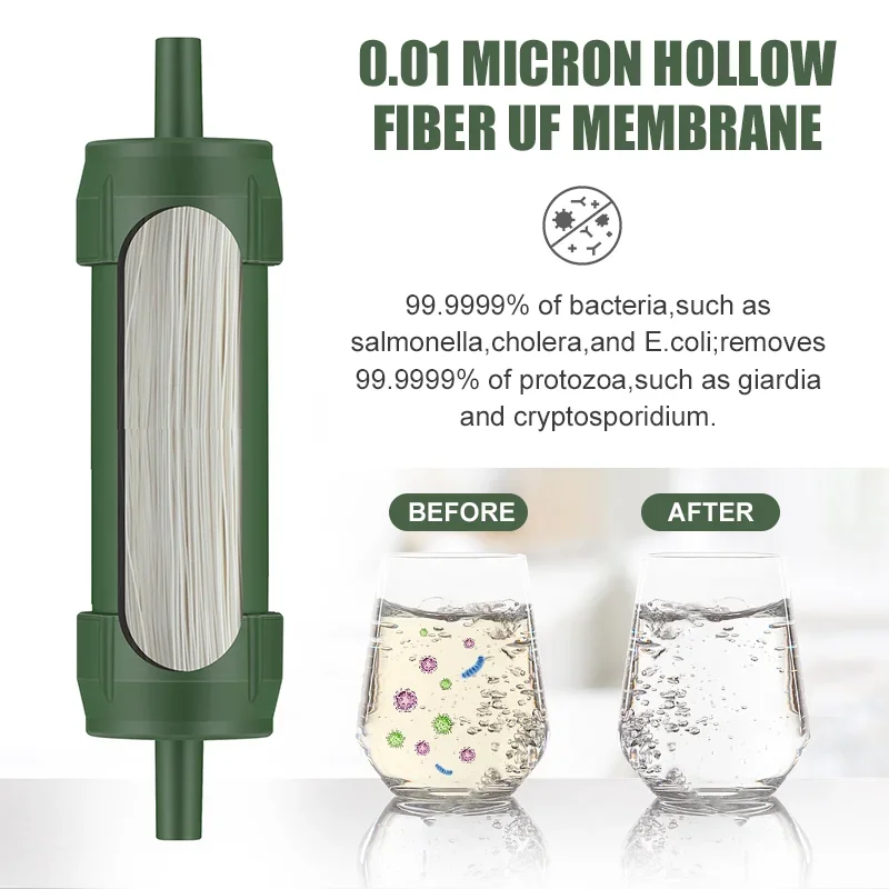 Westtune Outdoor Mini Water Fi - Water Purification Straw 리뷰 및 가격