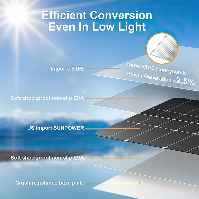 4000W Solar Panel Kit 12V To 1 - Solar Emergency Charger 리뷰 및 가격