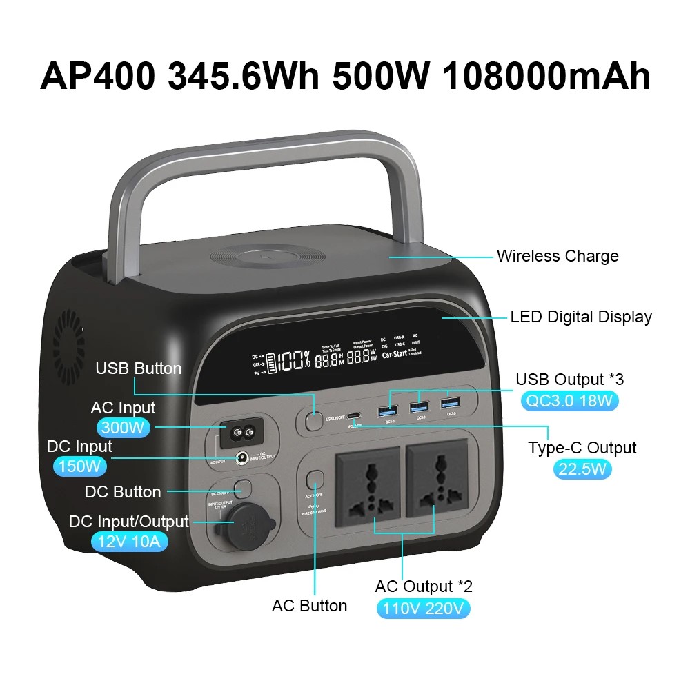 CTOLITY AP400 500W Portable Po - Solar Emergency Charger 리뷰 및 가격