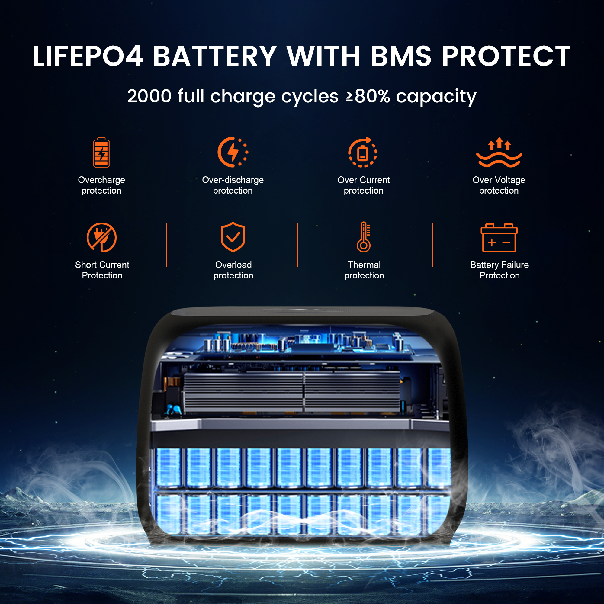 CTOLITY AP400 500W Portable Po - Solar Emergency Charger 리뷰 및 가격