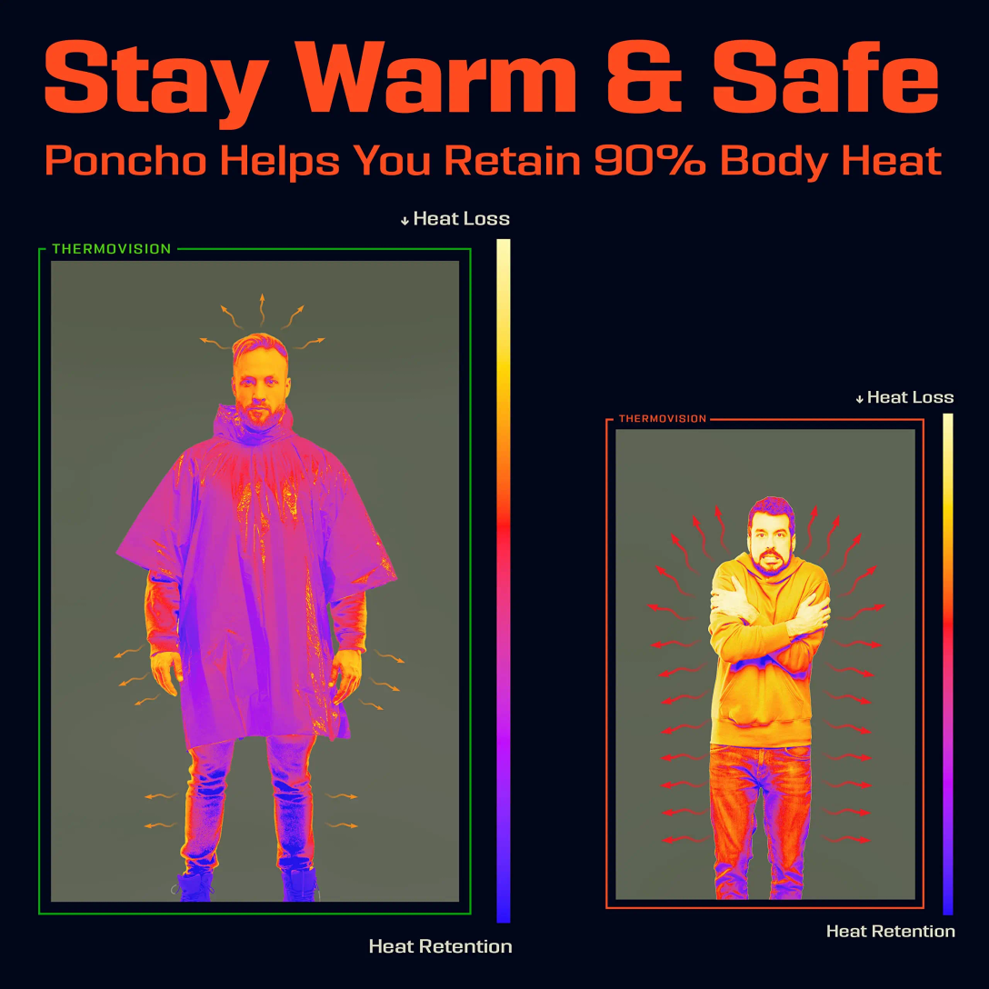 Emergency Rain Poncho with Hoo - Emergency Mylar Tent 리뷰 및 가격